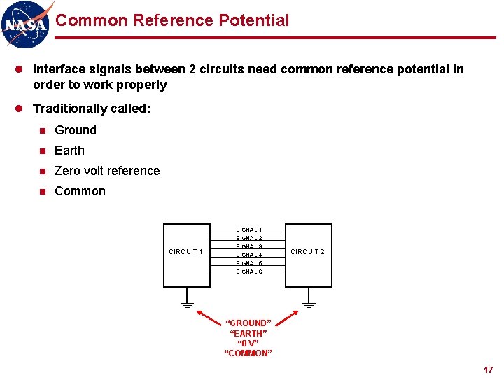 Common Reference Potential l Interface signals between 2 circuits need common reference potential in