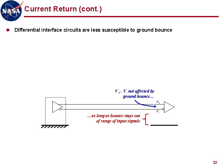 Current Return (cont. ) l Differential interface circuits are less susceptible to ground bounce