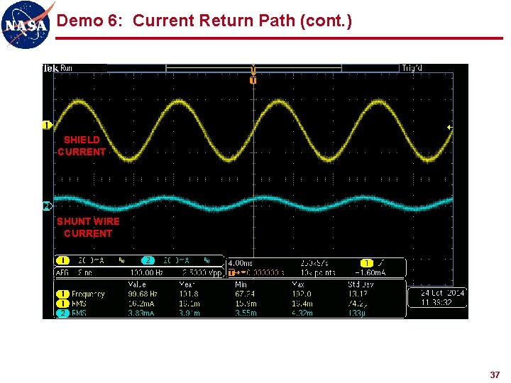 Demo 6: Current Return Path (cont. ) SHIELD CURRENT SHUNT WIRE CURRENT 37 