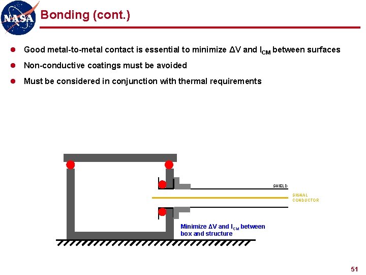 Bonding (cont. ) l Good metal-to-metal contact is essential to minimize ΔV and ICM