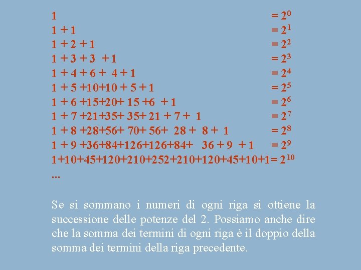 1 = 20 1+1 = 21 1+2+1 = 22 1+3+3 +1 = 23 1+4+6+