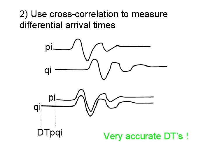 2) Use cross-correlation to measure differential arrival times Very accurate DT’s ! 