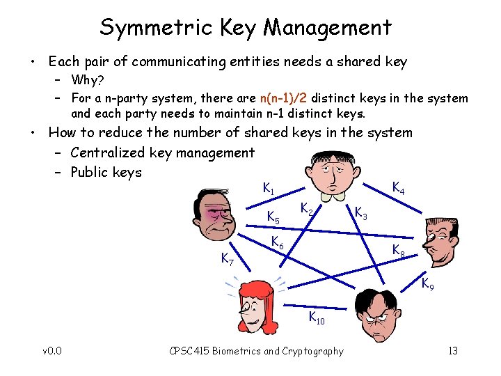 Symmetric Key Management • Each pair of communicating entities needs a shared key –