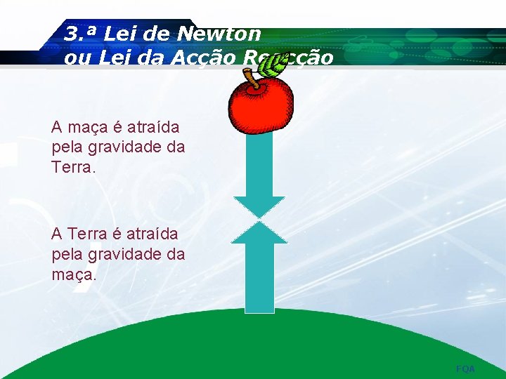 3. ª Lei de Newton ou Lei da Acção Reacção A maça é atraída 3. ª Lei de Newton ou Lei da Acção Reacção A maça é atraída
