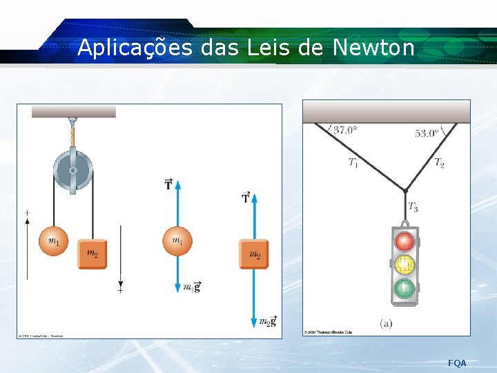 Aplicações das Leis de Newton FQA Aplicações das Leis de Newton FQA