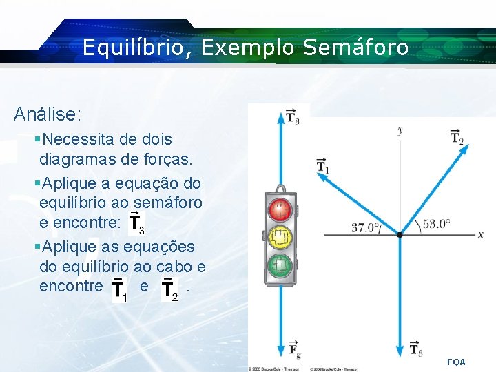 Equilíbrio, Exemplo Semáforo Análise: §Necessita de dois diagramas de forças. §Aplique a equação do Equilíbrio, Exemplo Semáforo Análise: §Necessita de dois diagramas de forças. §Aplique a equação do