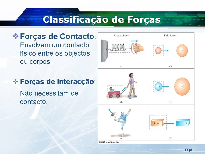 Classificação de Forças v Forças de Contacto: Envolvem um contacto físico entre os objectos Classificação de Forças v Forças de Contacto: Envolvem um contacto físico entre os objectos