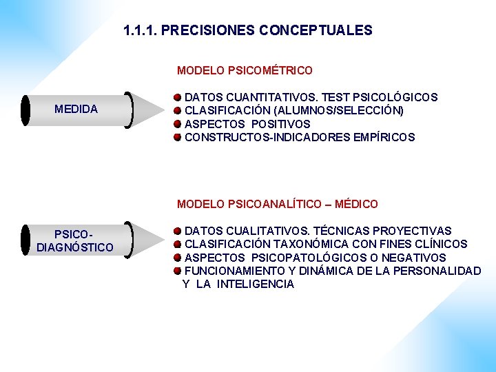 1. 1. 1. PRECISIONES CONCEPTUALES MODELO PSICOMÉTRICO MEDIDA DATOS CUANTITATIVOS. TEST PSICOLÓGICOS CLASIFICACIÓN (ALUMNOS/SELECCIÓN)