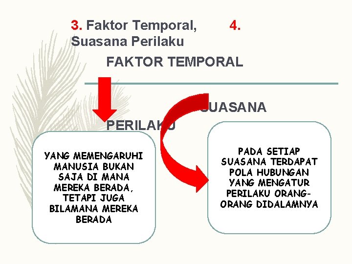 3. Faktor Temporal, Suasana Perilaku 4. FAKTOR TEMPORAL SUASANA PERILAKU YANG MEMENGARUHI MANUSIA BUKAN