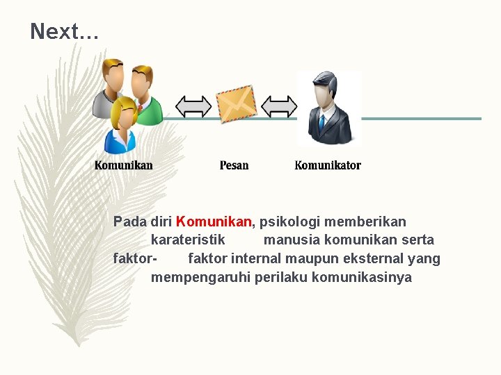 Next… Pada diri Komunikan, psikologi memberikan karateristik manusia komunikan serta faktor internal maupun eksternal