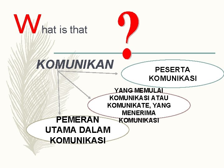 W hat is that KOMUNIKAN PESERTA KOMUNIKASI YANG MEMULAI KOMUNIKASI ATAU KOMUNIKATE, YANG MENERIMA