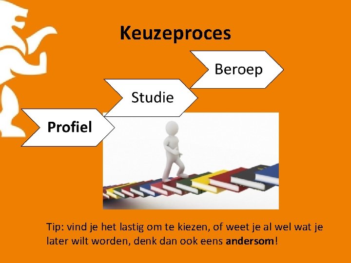 Keuzeproces Tip: vind je het lastig om te kiezen, of weet je al wel