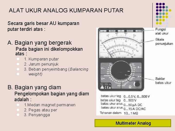 ALAT UKUR ANALOG KUMPARAN PUTAR Secara garis besar AU kumparan putar terdiri atas :