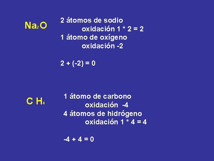 Na O 2 2 átomos de sodio oxidación 1 * 2 = 2 1 Na O 2 2 átomos de sodio oxidación 1 * 2 = 2 1