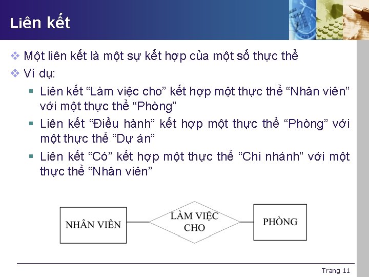 Liên kết v Một liên kết là một sự kết hợp của một số