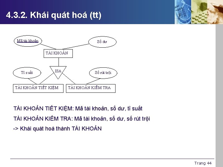 4. 3. 2. Khái quát hoá (tt) Mã tài khoản Số dư TÀI KHOẢN