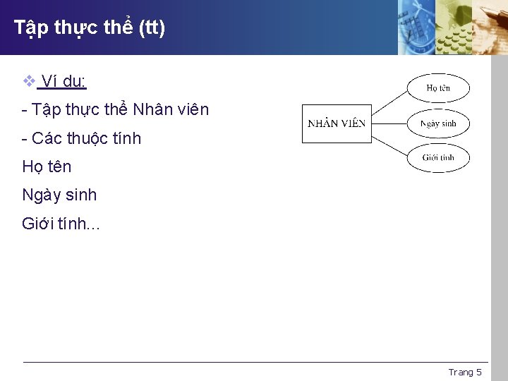 Tập thực thể (tt) v Ví dụ: - Tập thực thể Nhân viên -