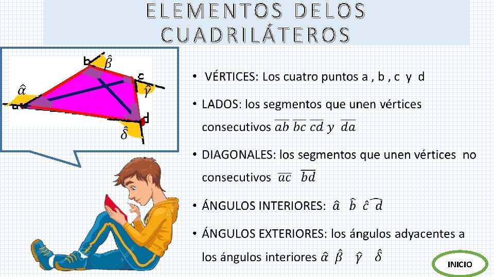 ELEMENTOS DELOS CUADRILÁTEROS • INICIO ELEMENTOS DELOS CUADRILÁTEROS • INICIO