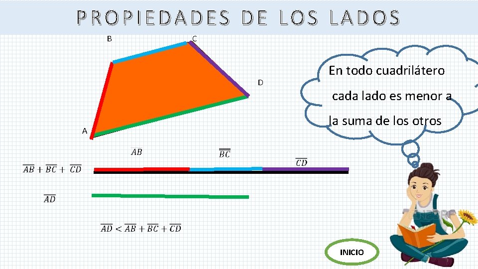 PROPIEDADES DE LOS LADOS B C En todo cuadrilátero D cada lado es menor PROPIEDADES DE LOS LADOS B C En todo cuadrilátero D cada lado es menor