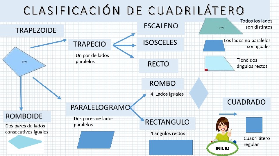 INICIO INICIO