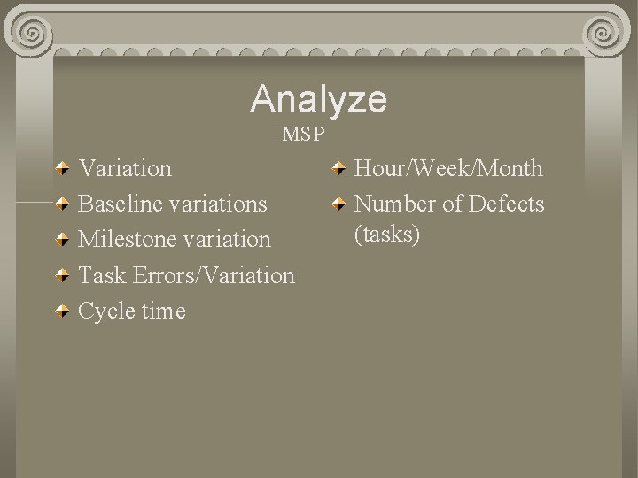 Analyze MSP Variation Baseline variations Milestone variation Task Errors/Variation Cycle time Hour/Week/Month Number of