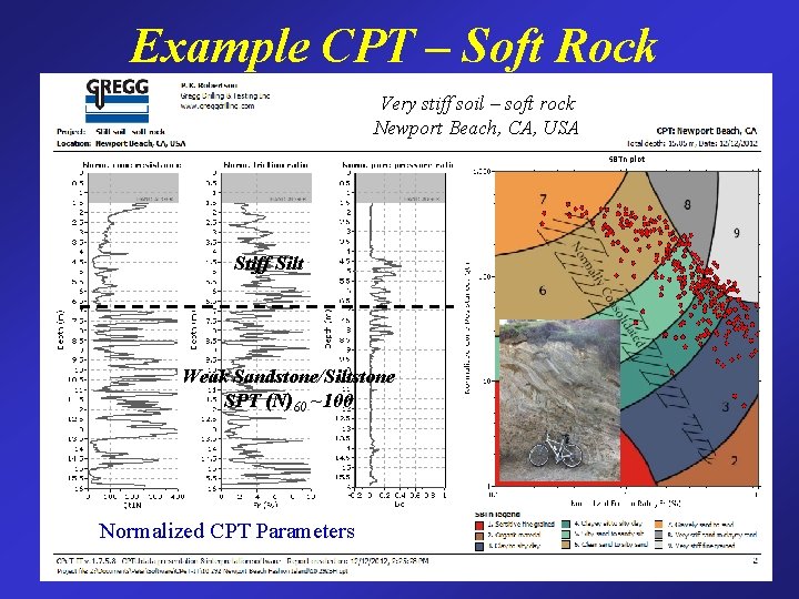 Example CPT – Soft Rock Very stiff soil – soft rock Newport Beach, CA,