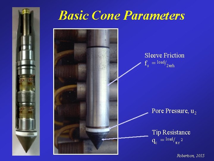 Basic Cone Parameters Sleeve Friction fs = load/2 rh Pore Pressure, u 2 Tip