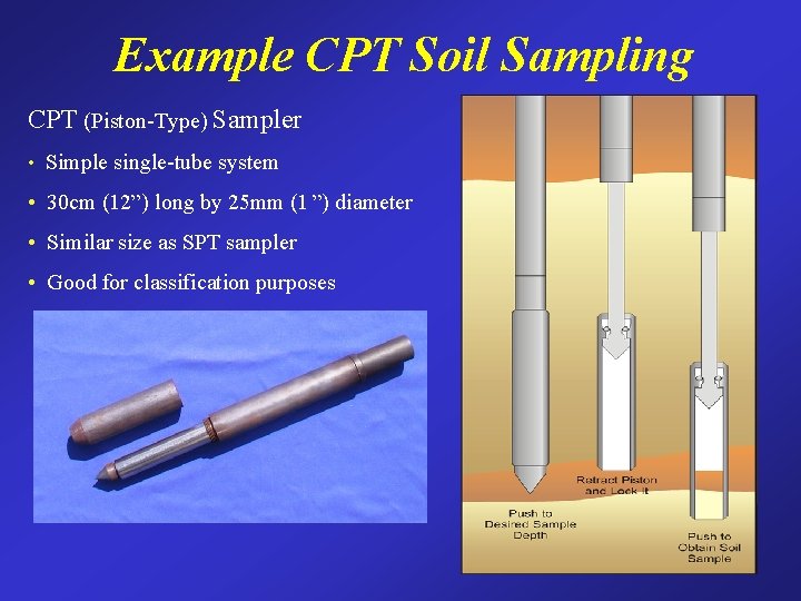 Example CPT Soil Sampling CPT (Piston-Type) Sampler • Simple single-tube system • 30 cm