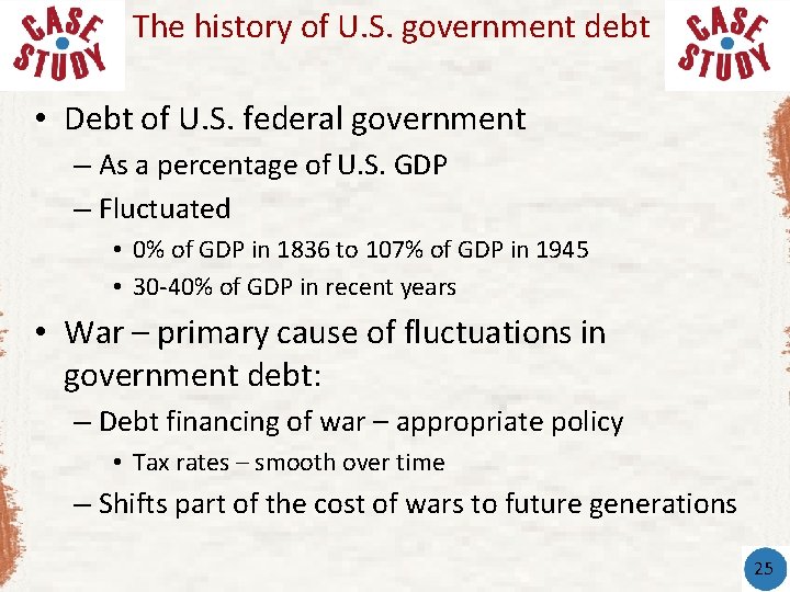 The history of U. S. government debt • Debt of U. S. federal government