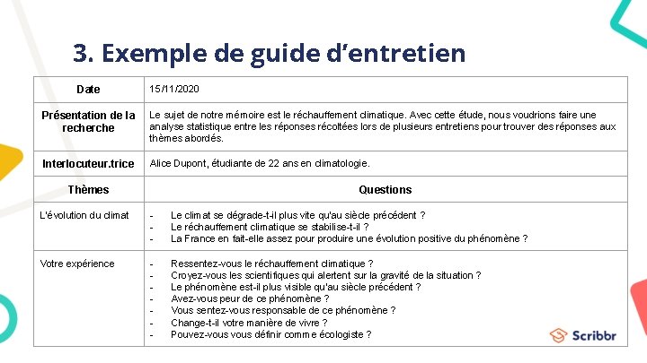 3. Exemple de guide d’entretien Date 15/11/2020 Présentation de la recherche Le sujet de