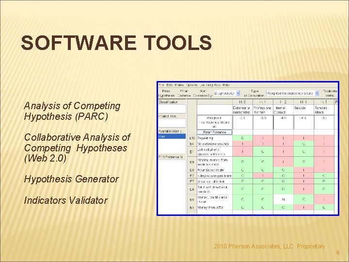 SOFTWARE TOOLS Analysis of Competing Hypothesis (PARC) Collaborative Analysis of Competing Hypotheses (Web 2.