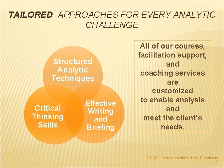 TAILORED APPROACHES FOR EVERY ANALYTIC CHALLENGE Structured Analytic Techniques Critical Thinking Skills Effective Writing