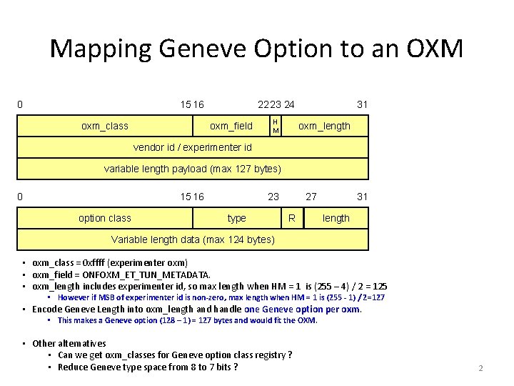 Mapping Geneve Option to an OXM 0 15 16 oxm_class 22 23 24 oxm_field