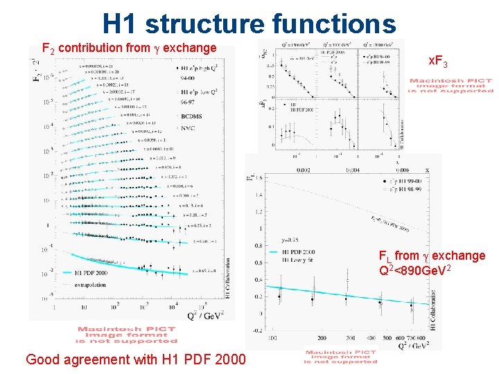 H 1 structure functions F 2 contribution from exchange x. F 3 FL from