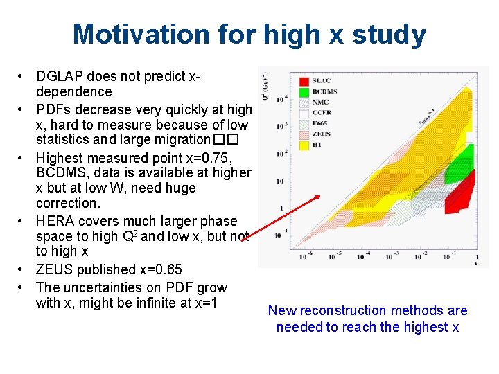 Motivation for high x study • DGLAP does not predict xdependence • PDFs decrease