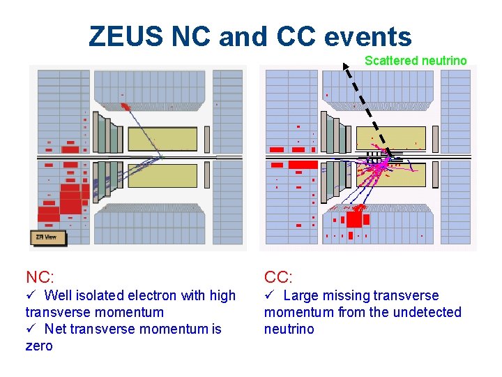 ZEUS NC and CC events Scattered neutrino NC: CC: ü Well isolated electron with