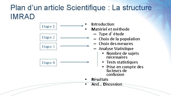 Plan d’un article Scientifique : La structure IMRAD Etape 1 • • Etape 2