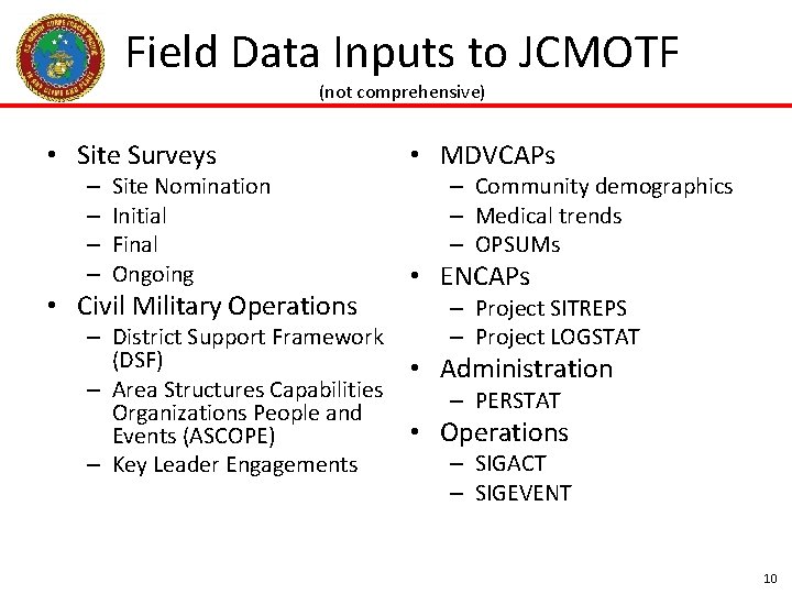 Field Data Inputs to JCMOTF (not comprehensive) • Site Surveys – – Site Nomination Field Data Inputs to JCMOTF (not comprehensive) • Site Surveys – – Site Nomination