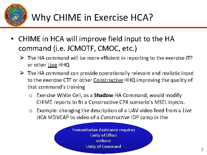 Why CHIME in Exercise HCA? • CHIME in HCA will improve field input to Why CHIME in Exercise HCA? • CHIME in HCA will improve field input to