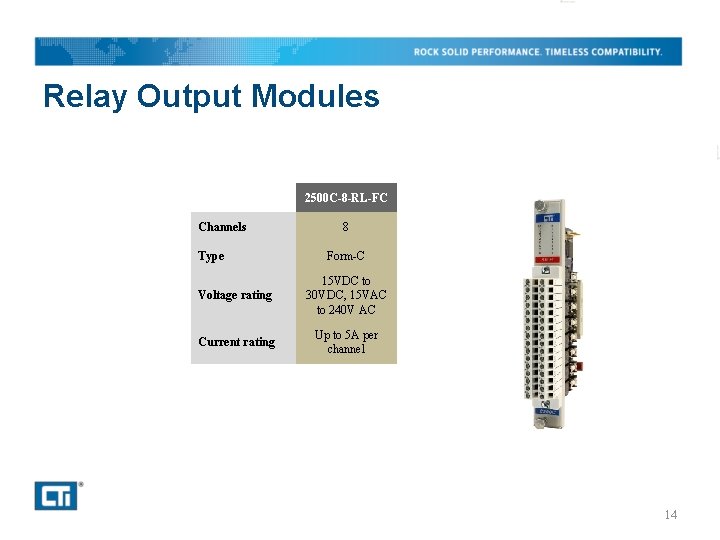 Relay Output Modules 2500 C-8 -RL-FC Channels Type 8 Form-C Voltage rating 15 VDC