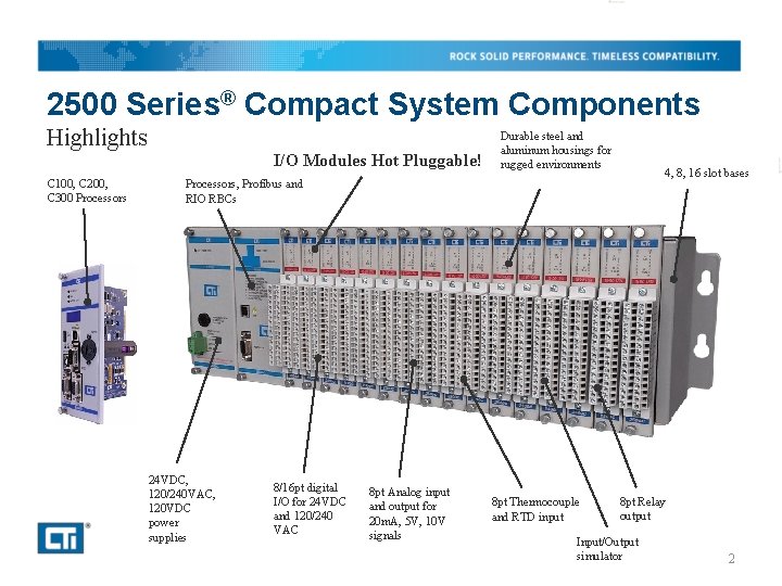 2500 Series® Compact System Components Highlights I/O Modules Hot Pluggable! C 100, C 200,