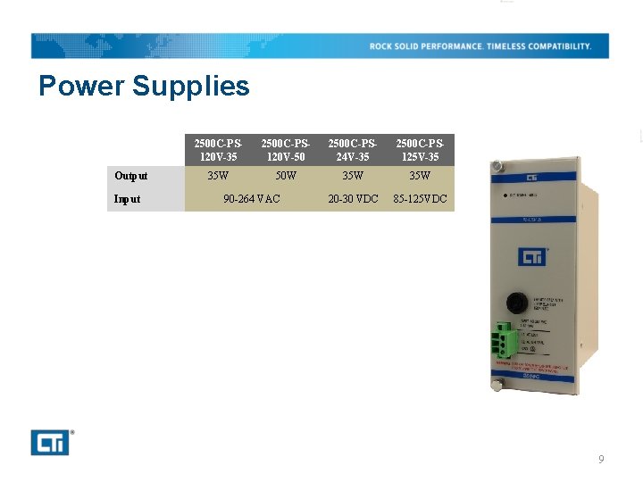 Power Supplies Output Input 2500 C-PS 120 V-35 2500 C-PS 120 V-50 2500 C-PS