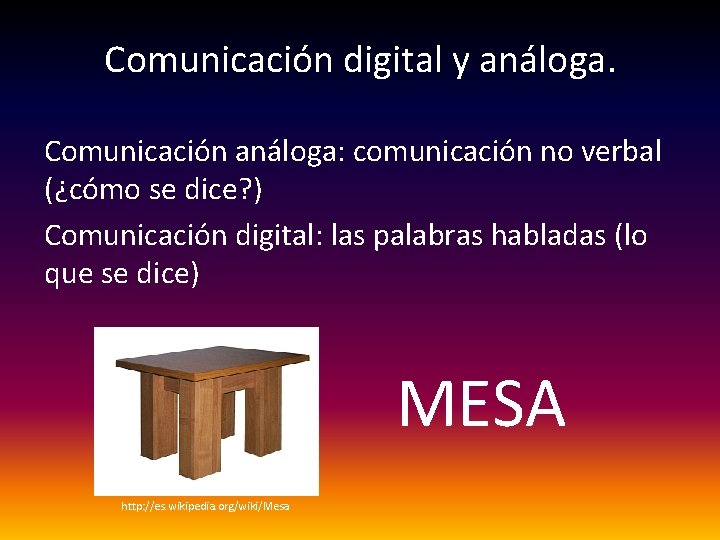 Comunicación digital y análoga. Comunicación análoga: comunicación no verbal (¿cómo se dice? ) Comunicación