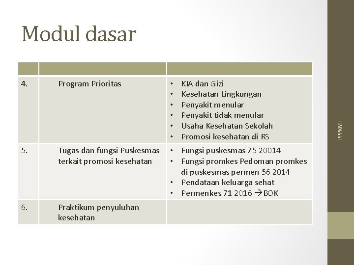 Peluang Dan Tantangan Tenaga Promotor Kesehatan Di Era