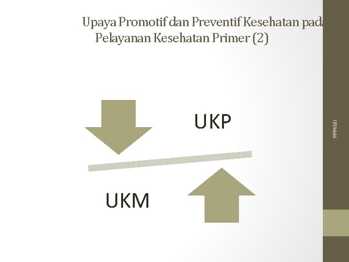 UKP UKM PPPKMI Upaya Promotif dan Preventif Kesehatan pada Pelayanan Kesehatan Primer (2) 