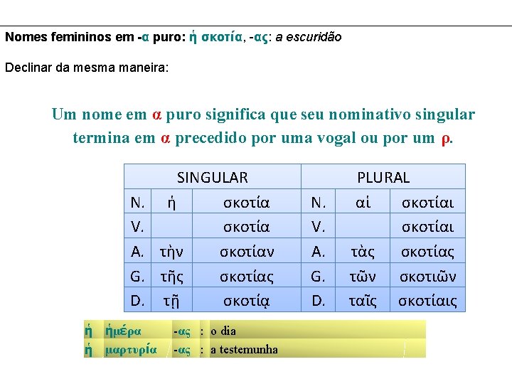 Nomes femininos em -α puro: ἡ σκοτία, -ας: a escuridão Declinar da mesma maneira: