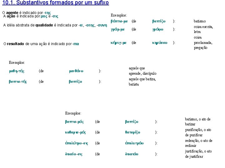 10. 1. Substantivos formados por um sufixo O agente é indicado por -της Exemplos: