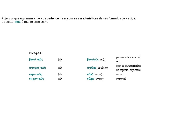 Adjetivos que exprimem a idéia de pertencente a, com as características de são formados
