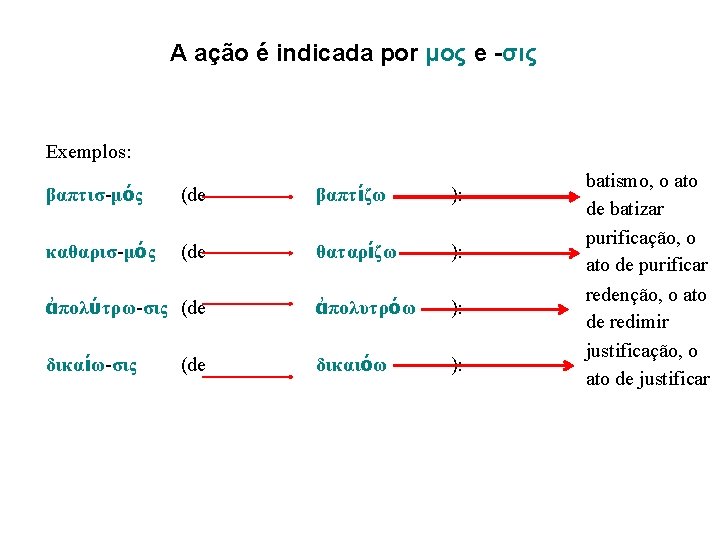 A ação é indicada por μος e -σις Exemplos: βαπτισ-μός (de βαπτίζω ): καθαρισ-μός