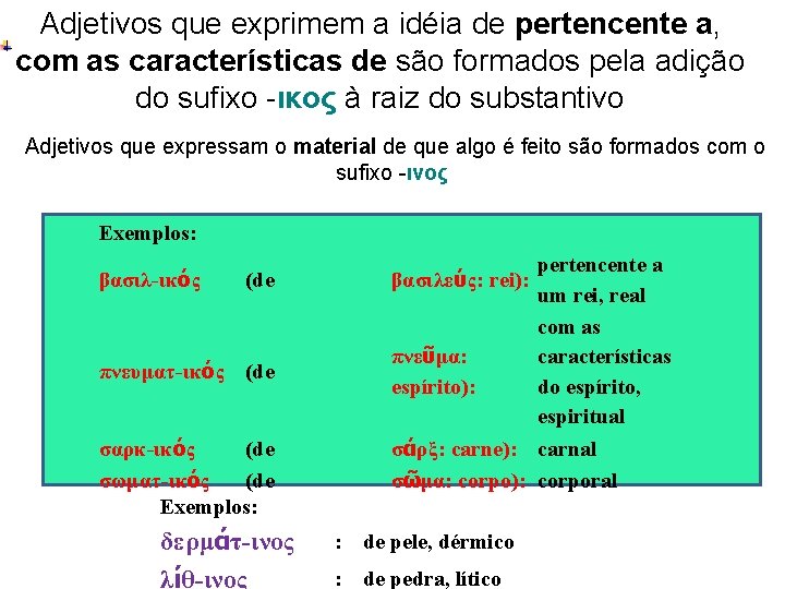 Adjetivos que exprimem a idéia de pertencente a, com as características de são formados